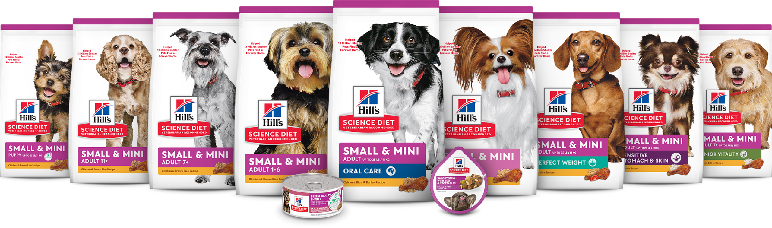 small breed products